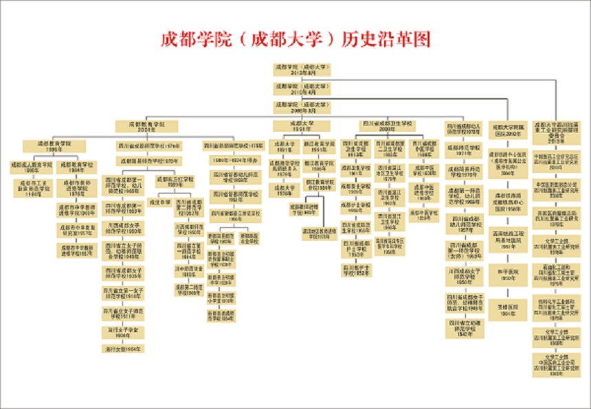 学校历史沿革图(挂网)4.jpg